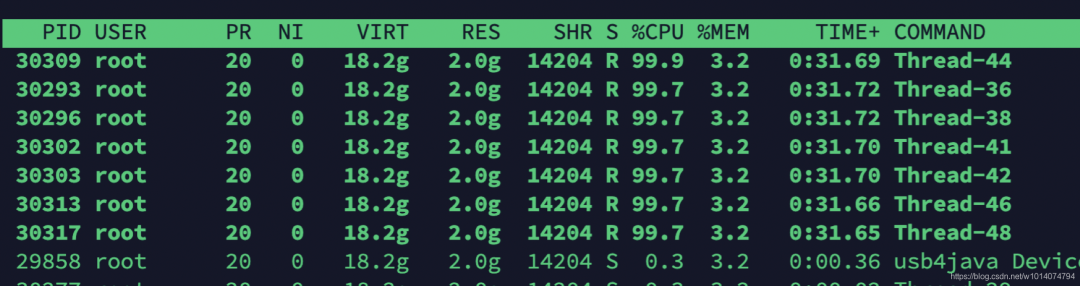 SQL Server数据库中一些常见性能问题汇总