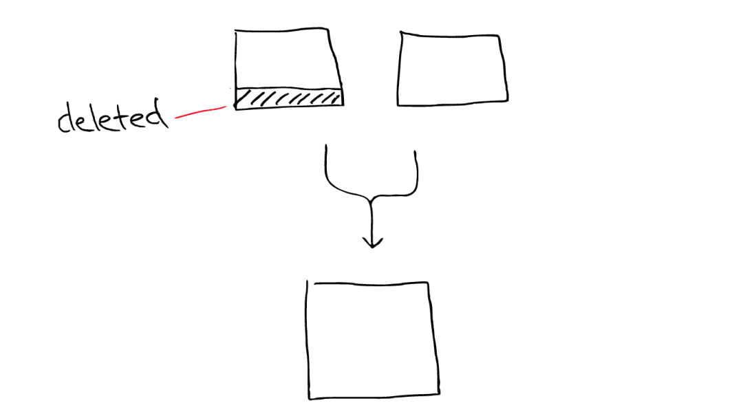用Linux上的cacti去监控windows服务器(图)