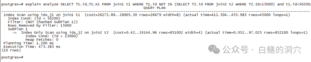 MySQL索引，快速记忆法
