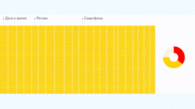从RSAC 2025最受关注的20个产品发布看网络安全新风向