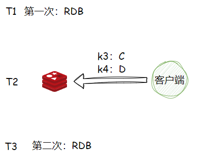 Win7原版ISO教程(通过Win7原版ISO教程,轻松下载、安装和激活Windows7)