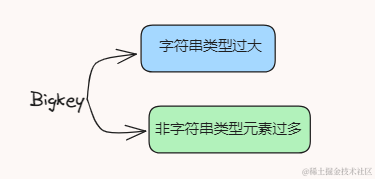 记一次MySQL删库的数据恢复