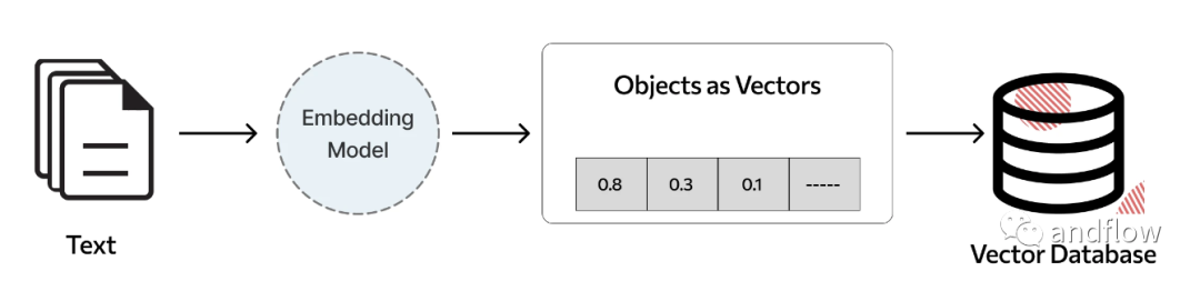 以大神x7玩游戏的经验分享(掌握大神级玩家的游戏技巧,提高游戏水平)