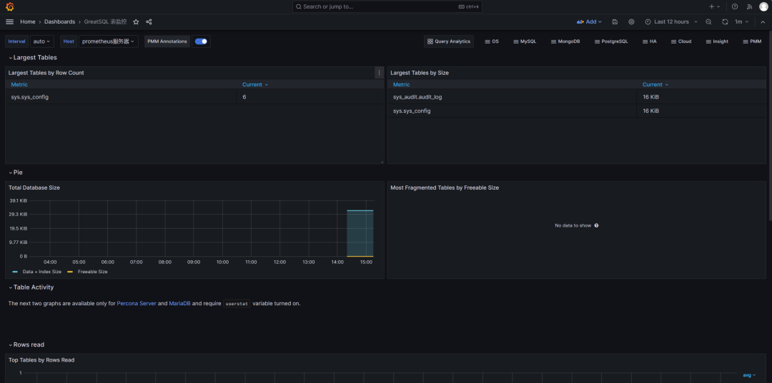 如何在Linux中管理设备