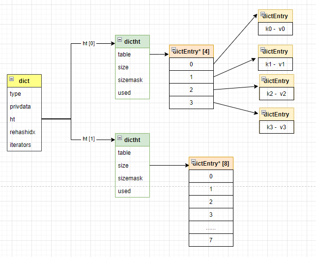 Spring 冷知识：一个提前 AOP 的机会