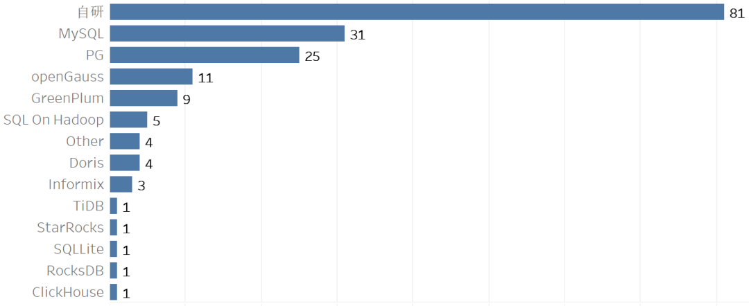 CVE-2019-0230：Apache Struts OGNL远程代码执行漏洞详解