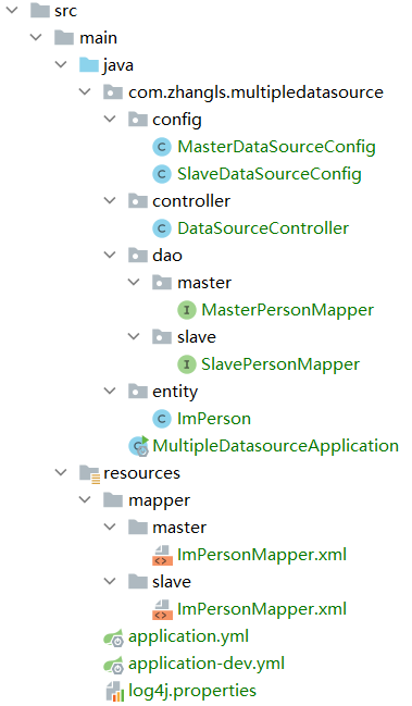 Select...For Update:行锁还是表锁?