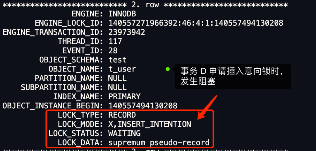 非人类身份管理:网络安全的下一个前沿