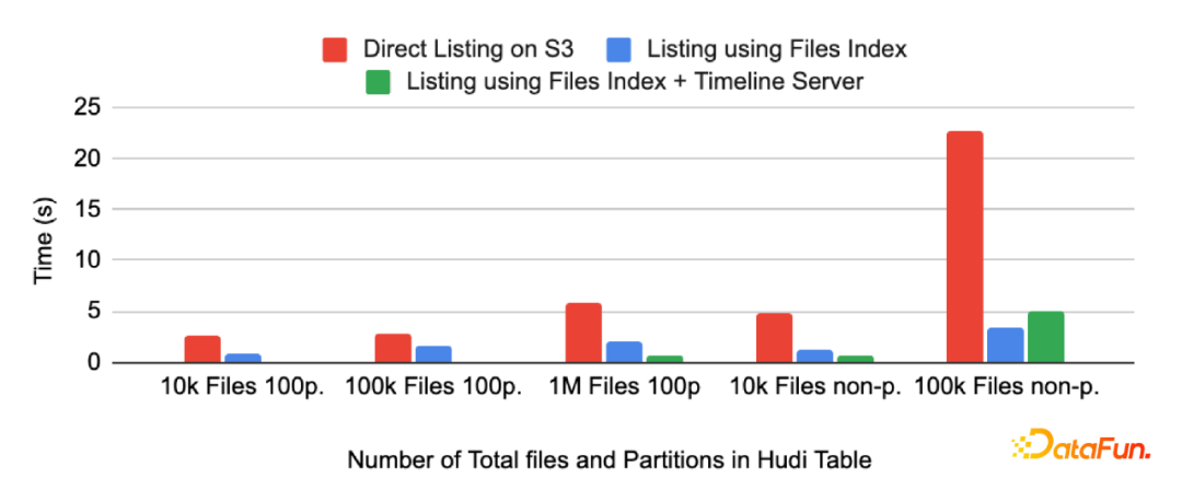 【分享】一个深度MAC用户为了自由故 重返Linux世界