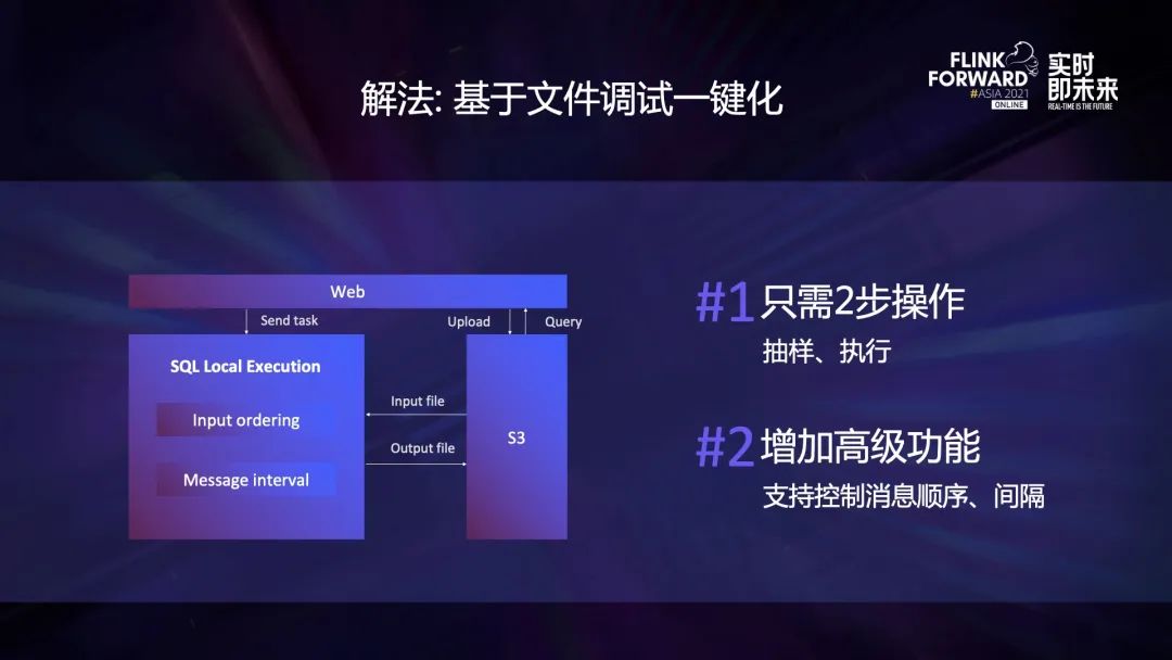 如何使用Linux命令行生成高强度密码