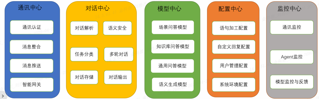 2021年云计算面临的5大网络安全威胁