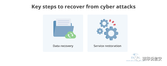 对MySQL性能影响关系紧密的五大配置参数