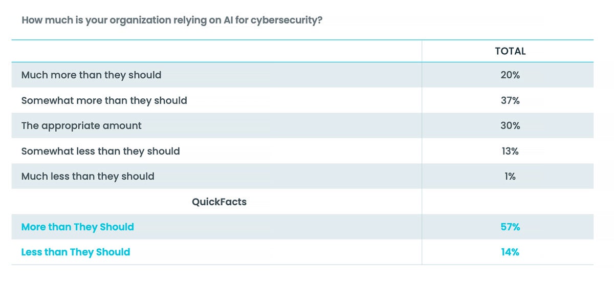 域名和网址一样吗？域名和网址有什么区别？