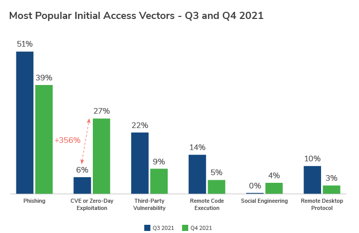 Ubuntu 15.04发布了,带来了很多新特性,同样也依然带着很多不习惯的东西,所以装完系统后还要进行一系列的优化。1.删除libreofficelibreoffice虽然是开源的,但是Java写出来的office执行效率实在不敢恭维,装完系统后果断删掉复制代码代码如下:复制代码代码如下:复制代码代码如下:复制代码代码如下:复制代码代码如下:复制代码代码如下:复制代码代码如下:然后复制代码代码如下:复制代码代码如下:复制代码代码如下:复制代码代码如下:复制代码代码如下:复制代码代码如下:复制代码代码如下:复制代码代码如下:复制代码代码如下:sudo apt-get install cmake qtcreator