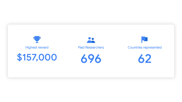 用 Linux 释放你 Chromebook 的隐藏潜能