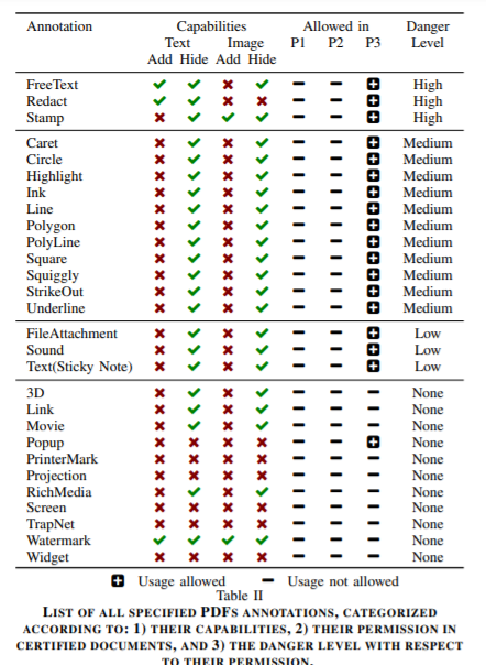 Go 的版本控制历史:始于 SVN,钟于 Git