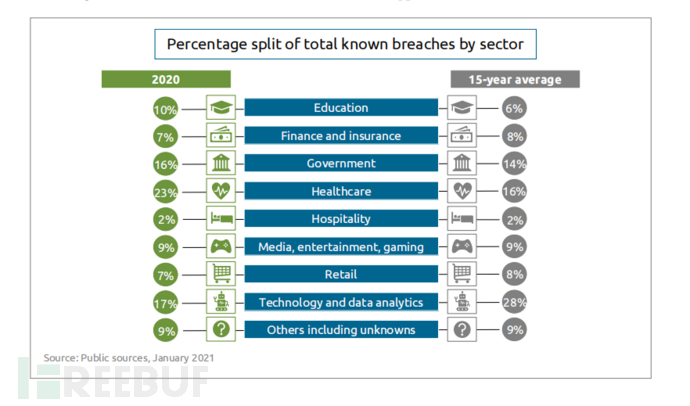 云计算管理三大利器:Nagios、Ganglia和Splunk