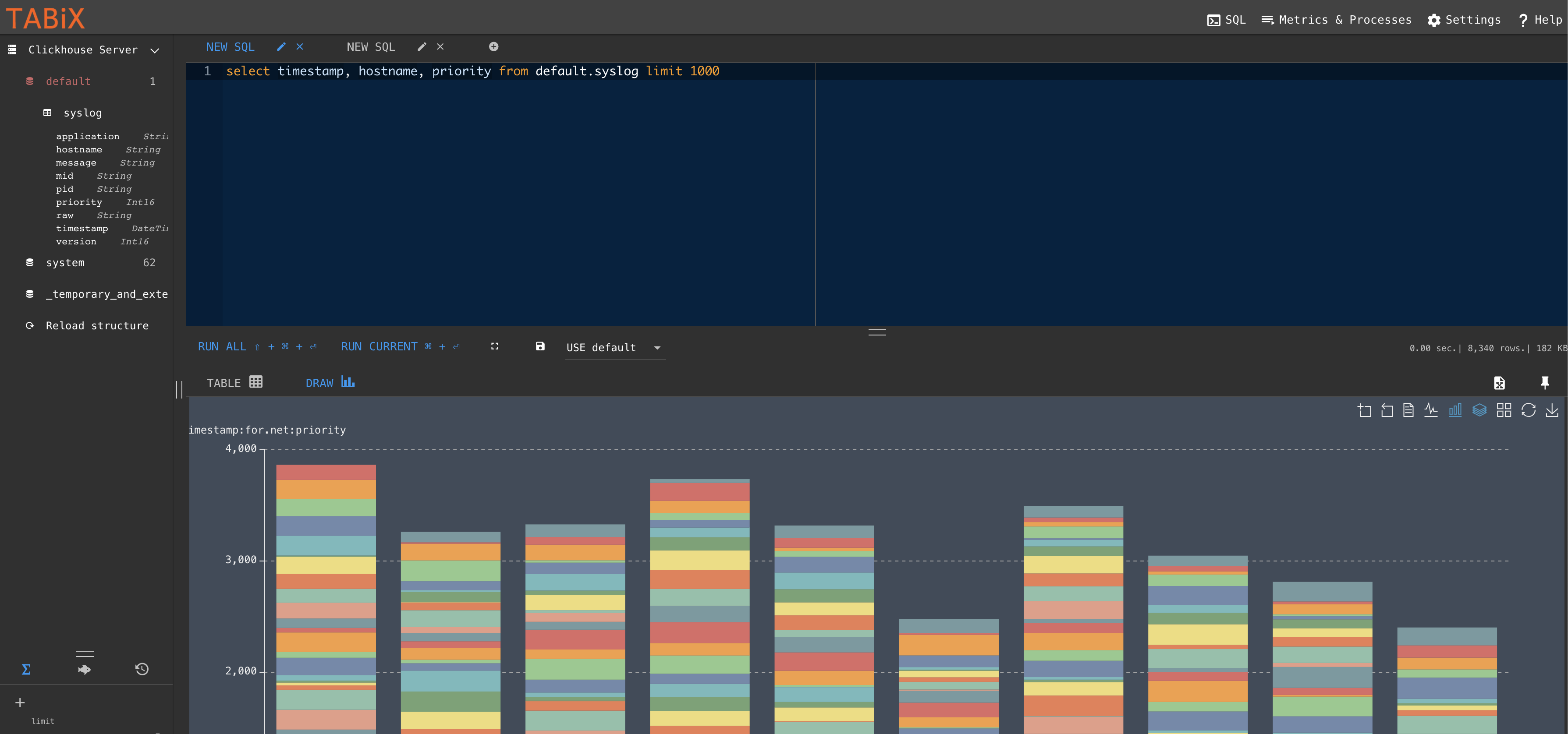 新来的实习生把数据库搞炸了......