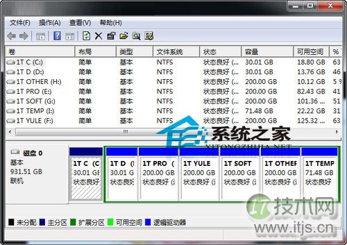 网络地址转换(NAT)之报文跟踪