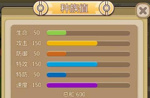 如何在 Linux/Unix 系统中验证端口是否打开