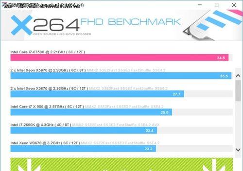 SQL Server置疑的产生原因与解决