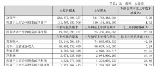 Python暴力破解附近局域网WiFi密码